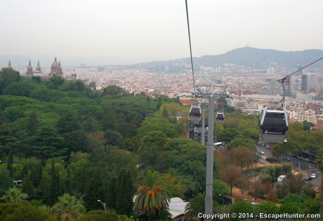 Aerial Tramway in Barcelona